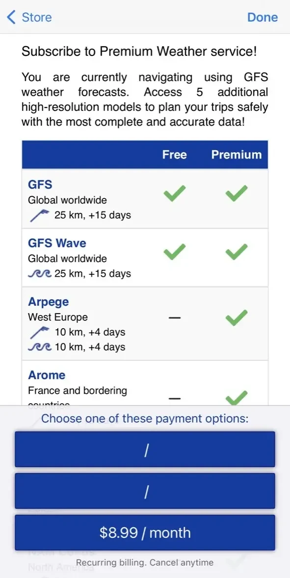 TZ iBoat paywall screen