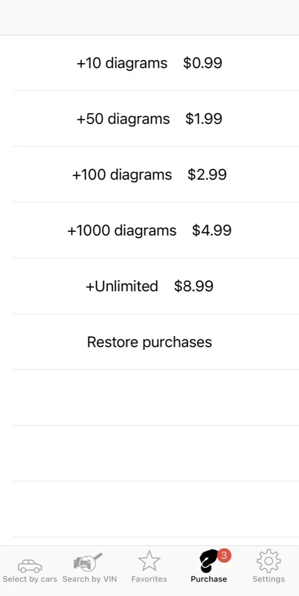 VW parts paywall screen