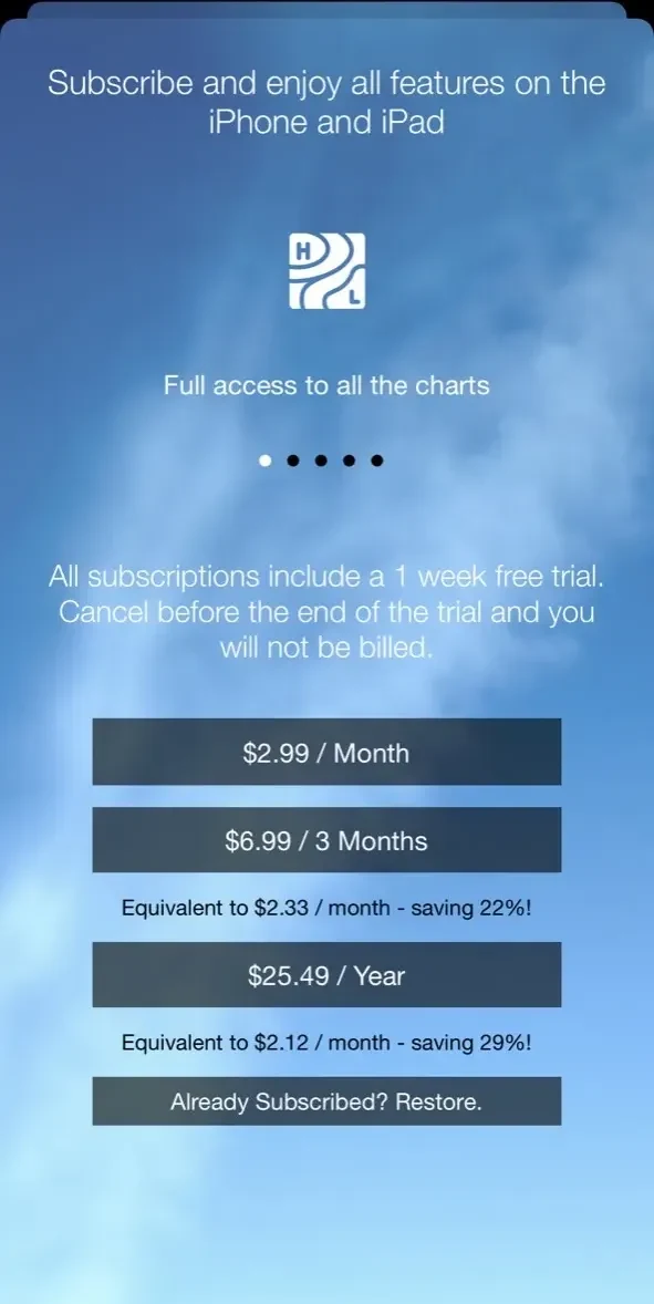 WX Charts Europe paywall screen