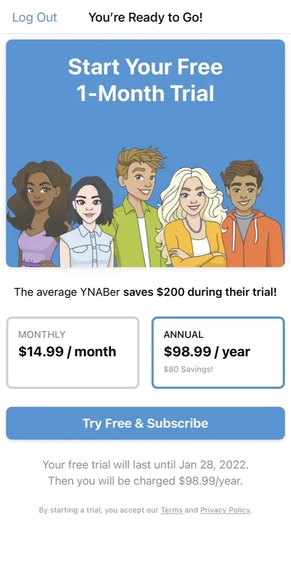 YNAB paywall screen