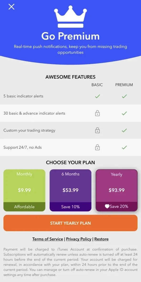 YummyProfit paywall screen